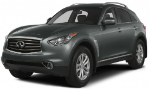 Инфинити QX-70 2013+